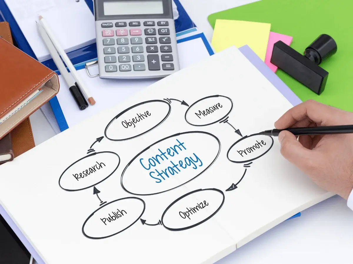Content writing - aamtechhub.com 2